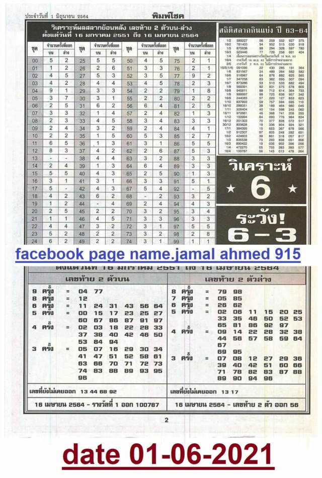 Mr-Shuk Lal 1st, 2nd, 3rd Paper 01-06-2021 - Page 2 18612810