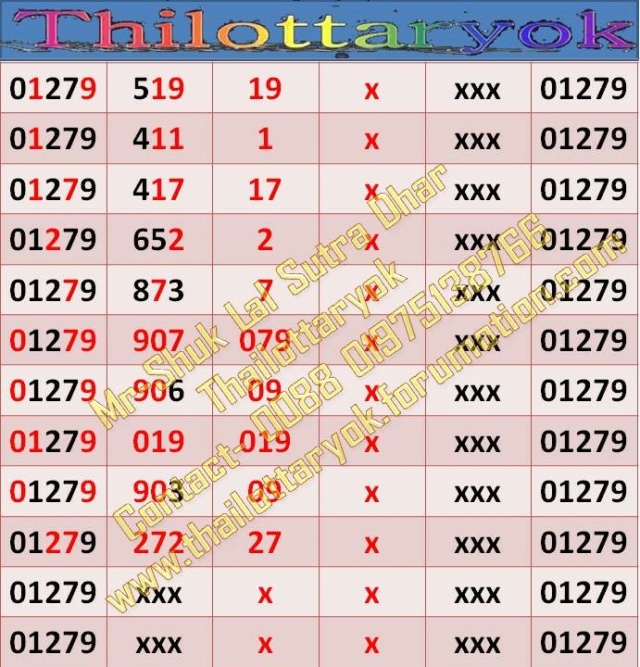 Mr-Shuk Lal Lotto 100% Free 16-06-2023 - Page 16 21215410