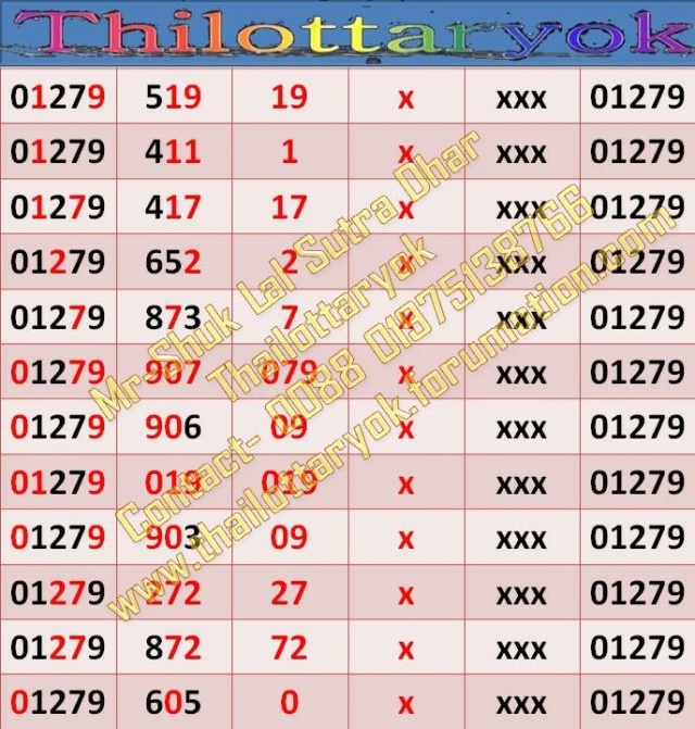 Mr-Shuk Lal Lotto 100% Free 16-07-2023 - Page 3 21215412