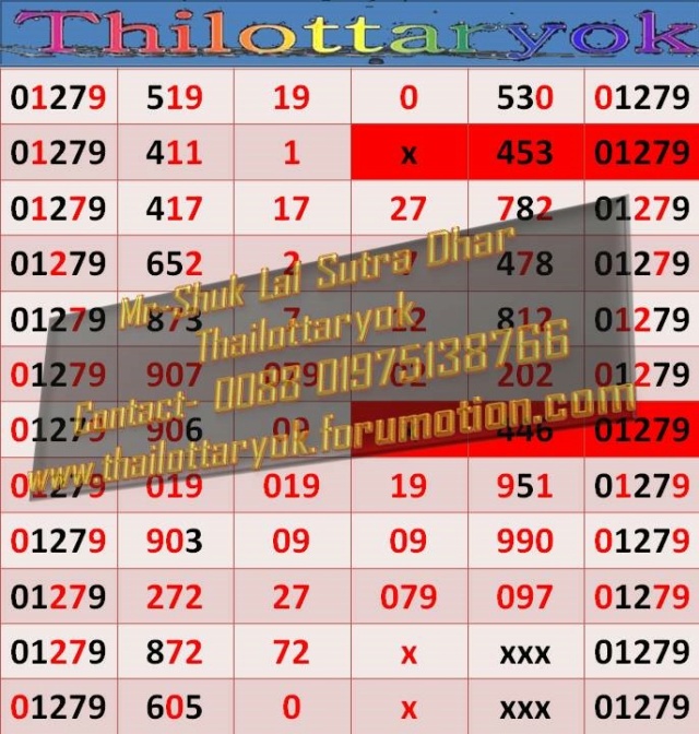 Mr-Shuk Lal Lotto 100% Win Free 16-12-2023 - Page 5 21215421