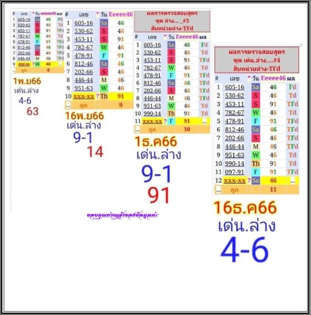 Mr-Shuk Lal Lotto 100% Win Free 16-12-2023 - Page 7 23-010