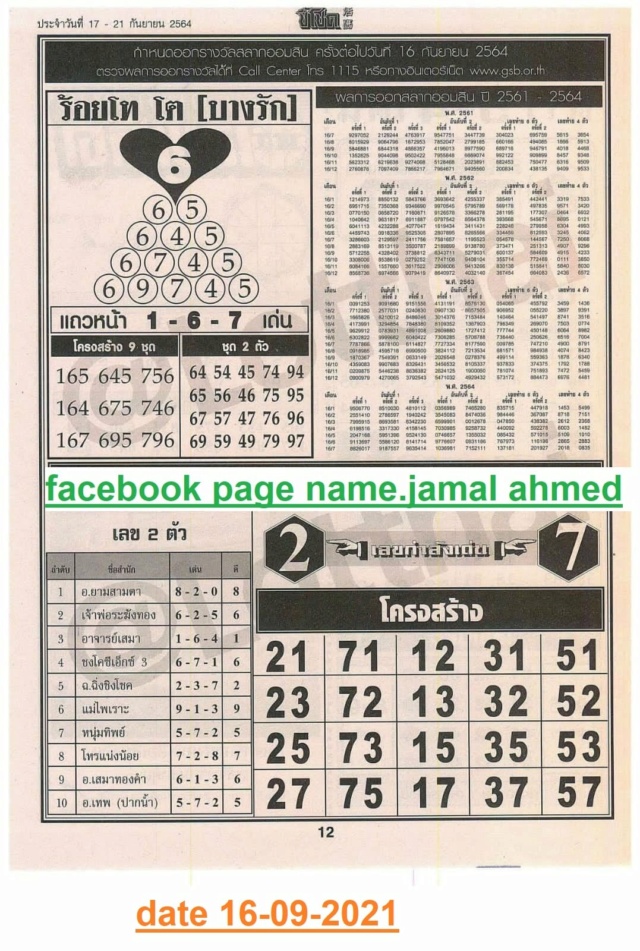 Mr-Shuk Lal 1st, 2nd, 3rd Paper 16-09-2021 24081410