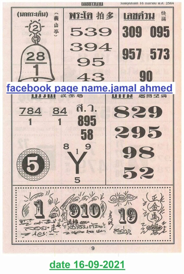 Mr-Shuk Lal 1st, 2nd, 3rd Paper 16-09-2021 - Page 2 24097210