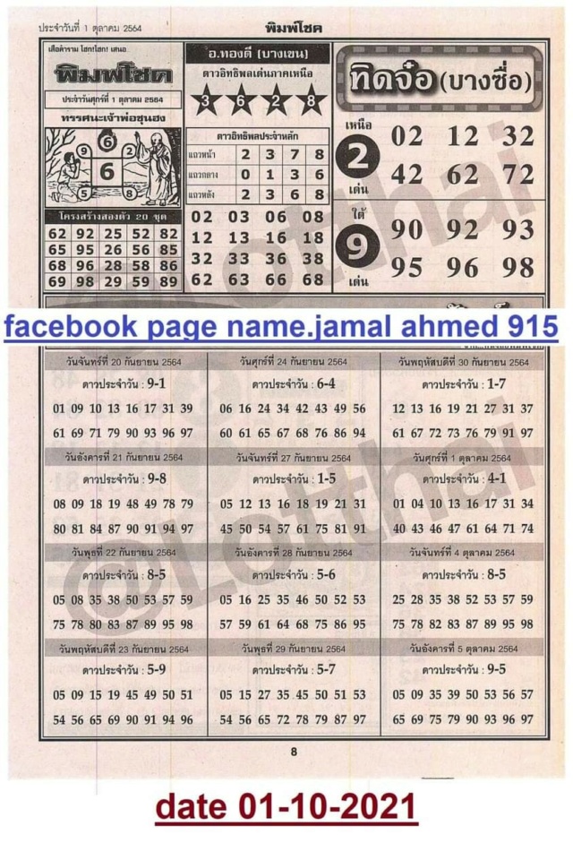 Mr-Shuk Lal 1st, 2nd, 3rd Paper 01-10-2021 - Page 2 24188610