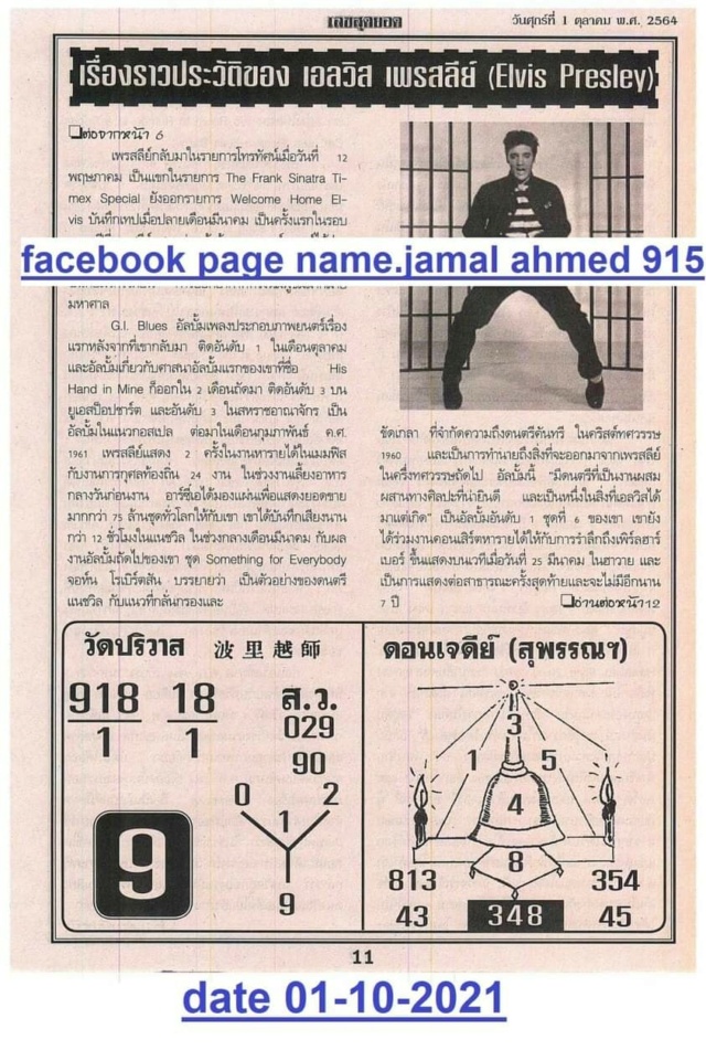 Mr-Shuk Lal 1st, 2nd, 3rd Paper 01-10-2021 - Page 2 24199210