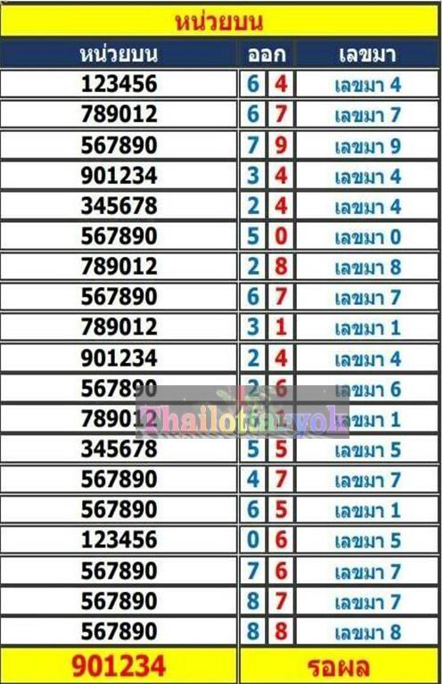 Mr-Shuk Lal 100% Tips 01-10-2019 - Page 9 2545410