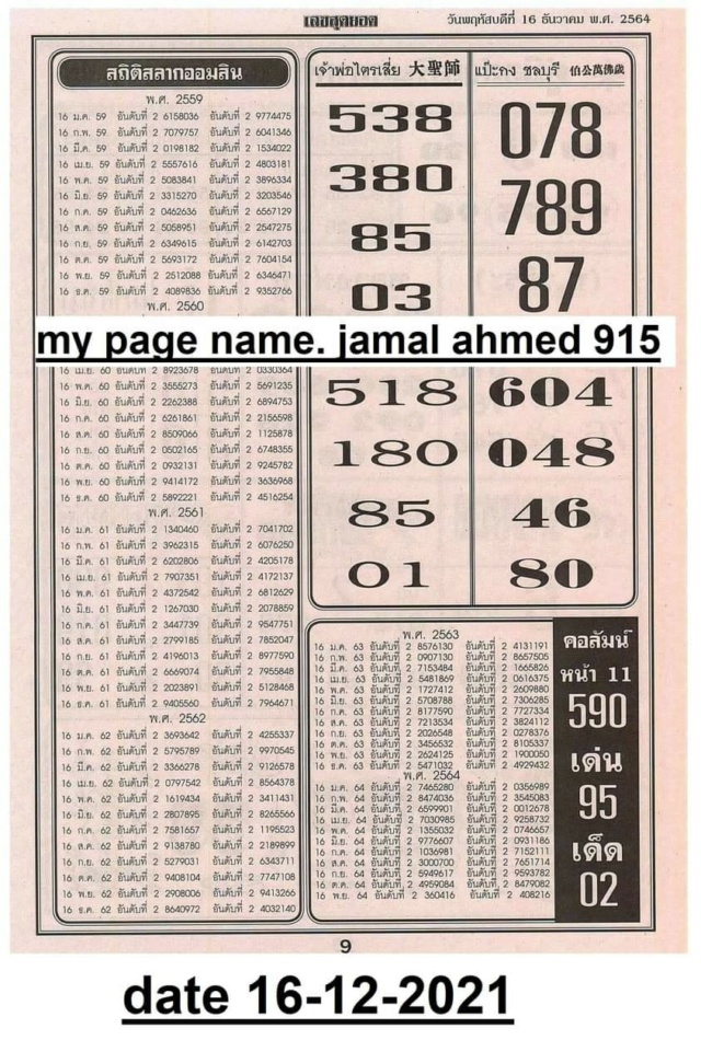 Mr-Shuk Lal 1st, 2nd, 3rd Paper 16-12-2021 25724910