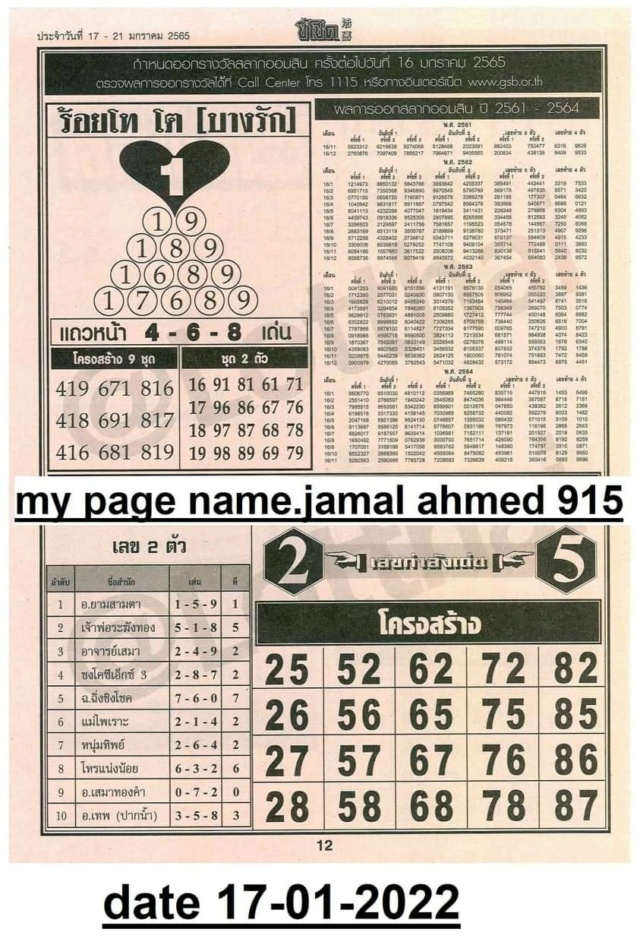 Mr-Shuk Lal 1st, 2nd, 3rd Paper 17-01-2022 - Page 2 26880110