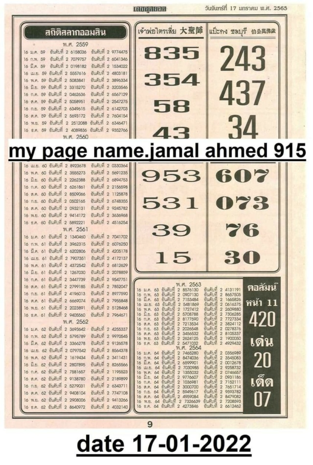Mr-Shuk Lal 1st, 2nd, 3rd Paper 17-01-2022 - Page 5 27001410