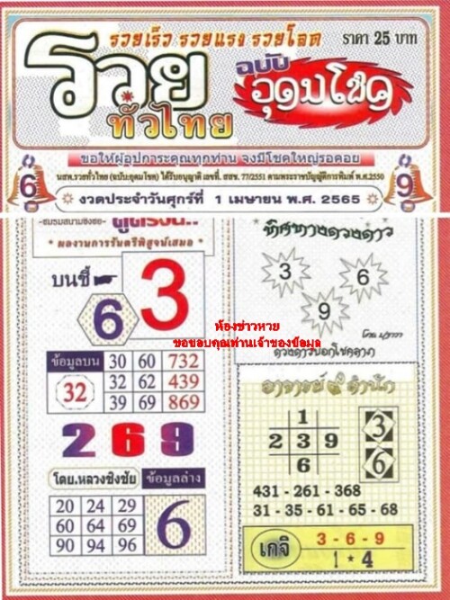 Mr-Shuk Lal Lotto 100% ?Free 01-04-2022 - Page 15 27569910