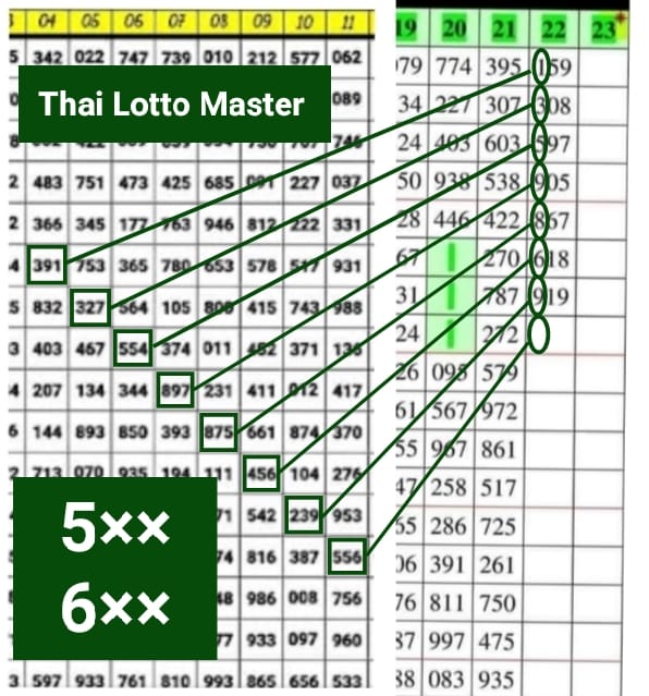 Mr-Shuk Lal Lotto 100% Free 16-05-2022 - Page 11 27964010