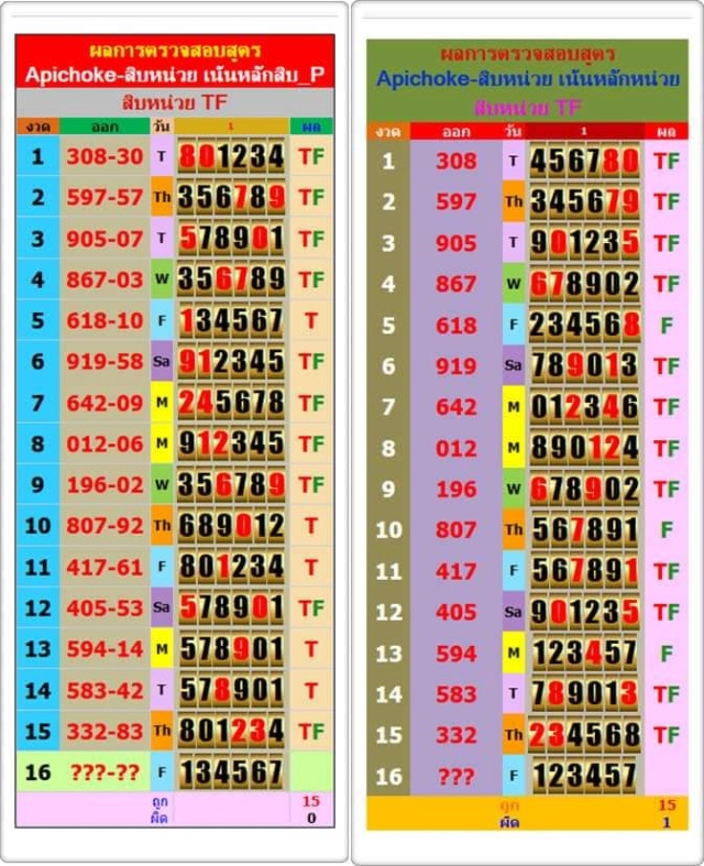 Mr-Shuk Lal Lotto 100% Free 16-09-2022 - Page 13 30546510