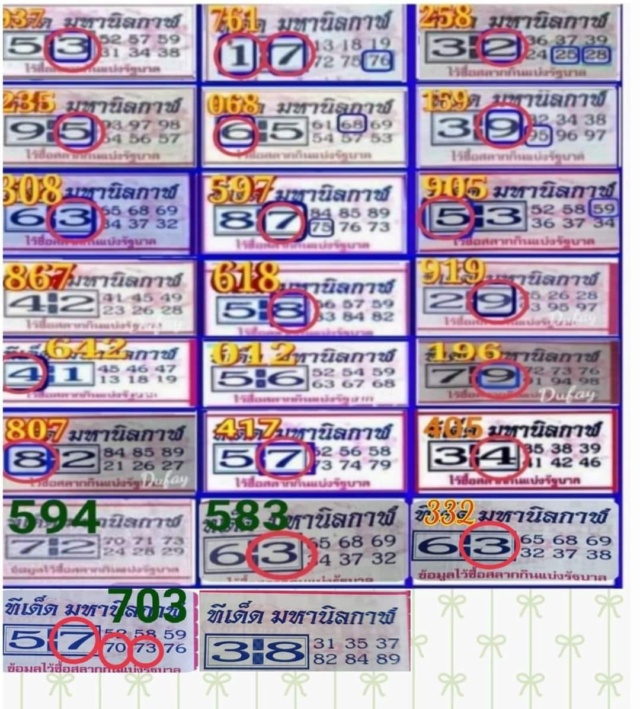 Mr-Shuk Lal Lotto 100% Free 01-10-2022 - Page 6 30660110