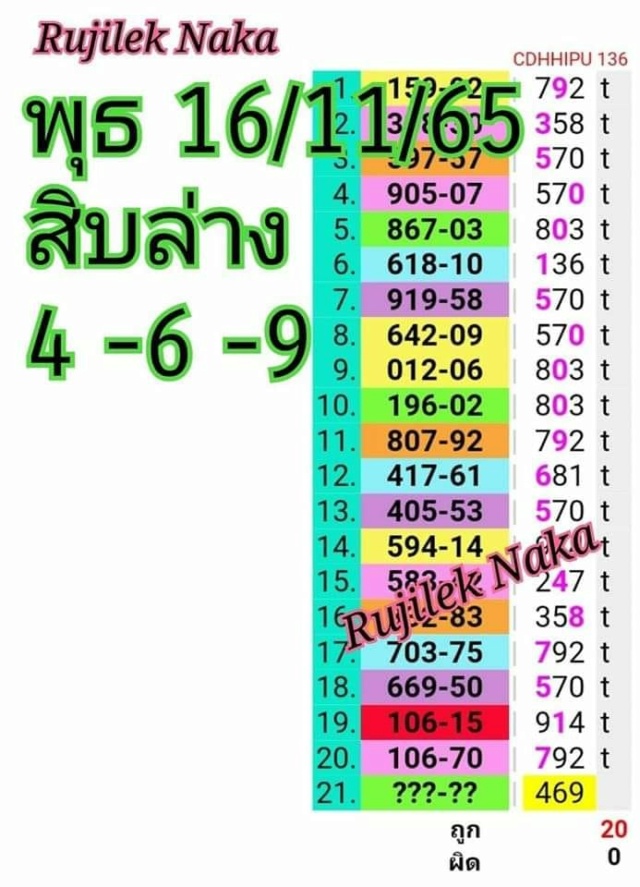 Mr-Shuk Lal Lotto 100% Free 16-11-2022 31393410