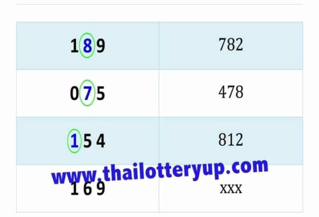 Mr-Shuk Lal Lotto 100% Free 01-10-2023 - Page 10 38158210