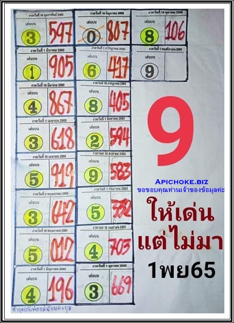 Mr-Shuk Lal Lotto 100% Free 01-11-2022 - Page 11 4z9d2510
