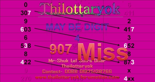 Mr-Shuk Lal Lotto 100% Free 02-05-2023 - Page 4 640