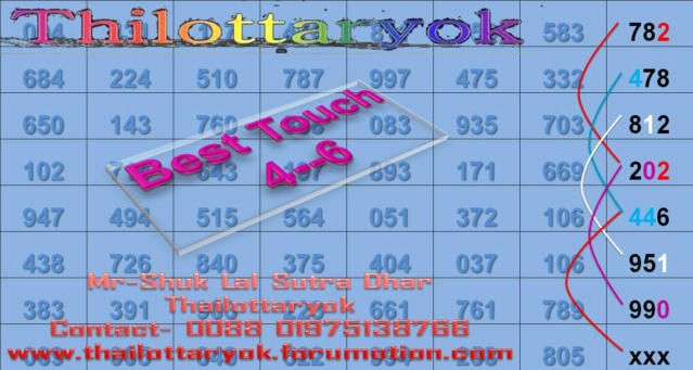 Mr-Shuk Lal Lotto 100% Win Free 01-12-2023 - Page 2 89506510