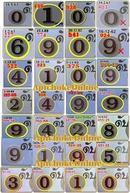 Mr-Shuk Lal Lotto 100% Free & VIP - Page 3 97317310