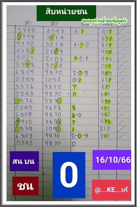 Mr-Shuk Lal Lotto 100% Free 16-10-2023 - Page 6 Ajfy5710
