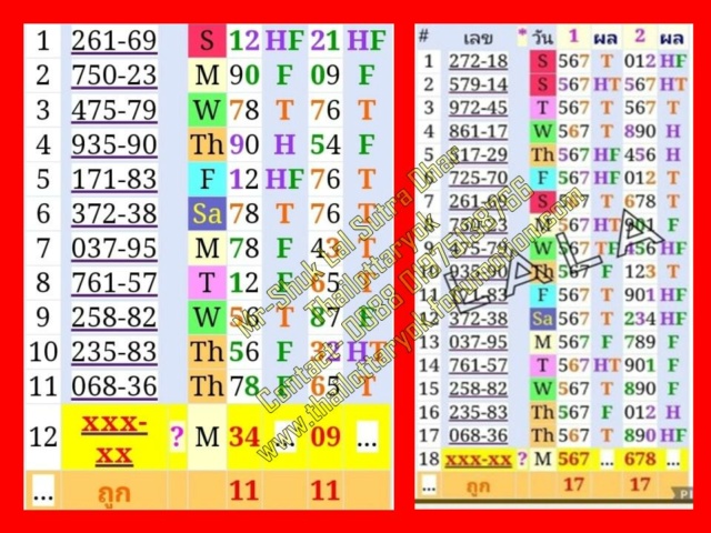 Mr-Shuk Lal Lotto 100% Free 17-01-2022 - Page 13 Asdddw10