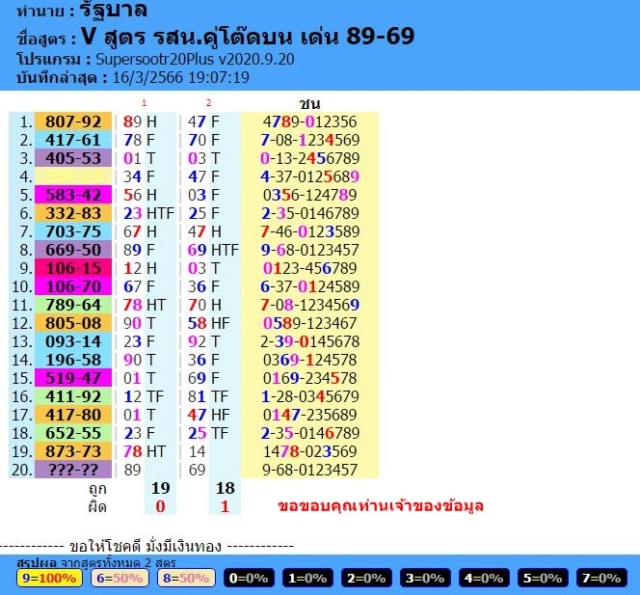 Mr-Shuk Lal Lotto 100% Free 01-04-2023 - Page 4 Axkh3910