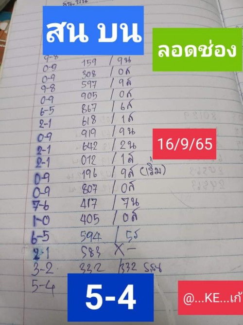 Mr-Shuk Lal Lotto 100% Free 16-09-2022 - Page 6 Bnn11
