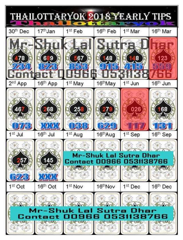 Mr-Shuk Lal 100% Tips 16-07-2018 - Page 3 Copy_o11
