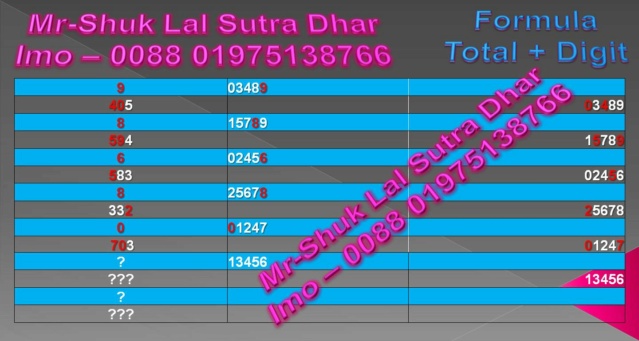 Mr-Shuk Lal Lotto 100% Free 01-10-2022 - Page 18 Daiogr53