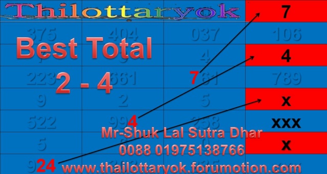 Mr-Shuk Lal Lotto 100% Free 01-12-2022 - Page 8 Daiogr64