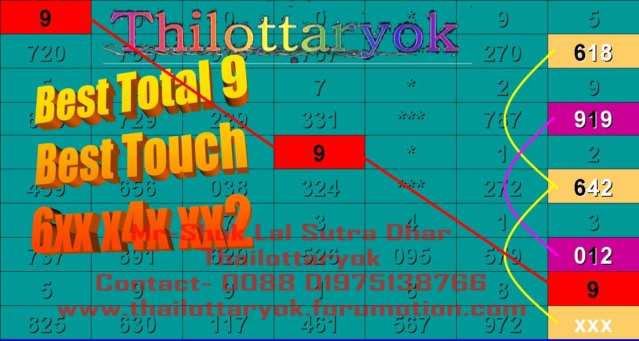Mr-Shuk Lal Lotto 100% Free 01-06-2022 Dfdd10