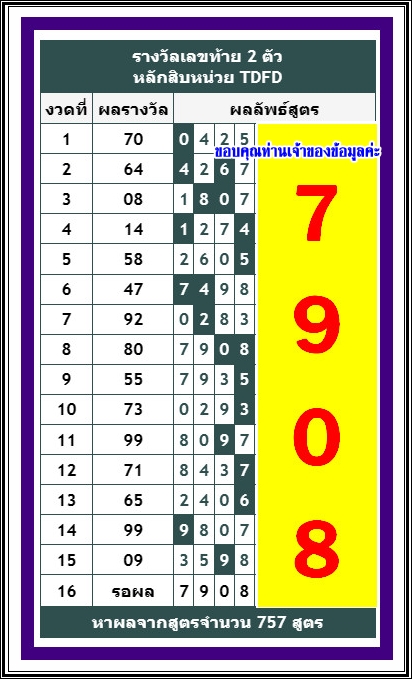 Mr-Shuk Lal Lotto 100% Free 16-06-2023 - Page 7 Dou34610