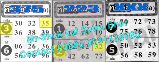 Mr-Shuk Lal 100% Tips 01-12-2019 - Page 2 Erhjjh10