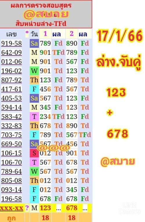 Mr-Shuk Lal Lotto 100% Free 17-01-2023 - Page 10 Fb_im209