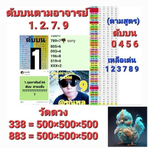 Mr-Shuk Lal Lotto 100% Free 01-02-2023 - Page 10 Fb_im226