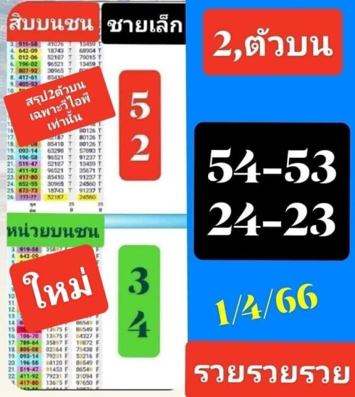 Mr-Shuk Lal Lotto 100% Free 01-04-2023 - Page 18 Fb_im286