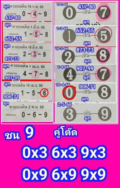 Mr-Shuk Lal Lotto 100% Free 02-05-2023 - Page 13 Fb_im345