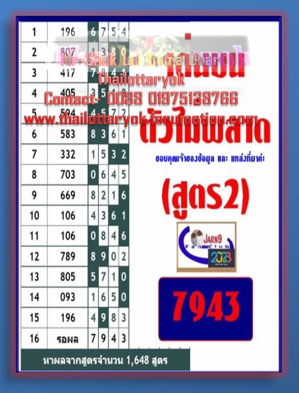 Mr-Shuk Lal Lotto 100% Free 17-01-2023 - Page 12 Fgnkl10