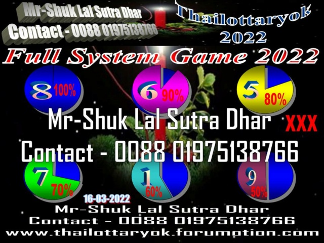 Mr-Shuk Lal Lotto 100% ?Free 01-04-2022 Formu149