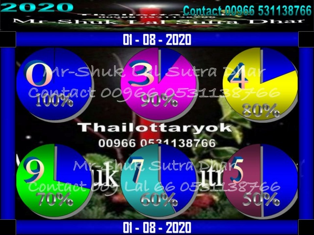 Mr-Shuk Lal Lotto 100% Free & VIP 16-08-2020 Formul69