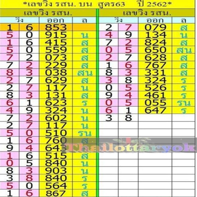 Mr-Shuk Lal 100% Tips 16-07-2019 - Page 11 G6bh610