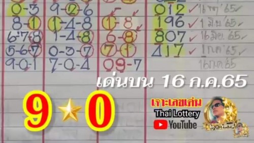 Mr-Shuk Lal Lotto 100% Free 16-07-2022 - Page 7 Hijme_10