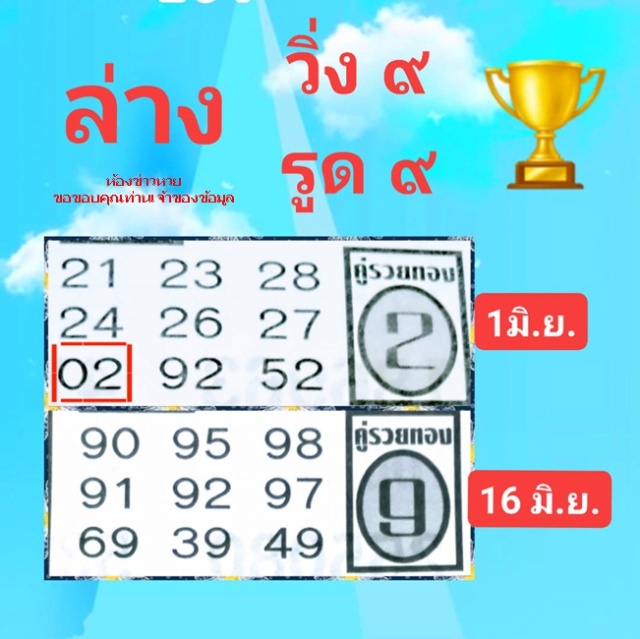 Mr-Shuk Lal Lotto 100% Free 16-06-2022 - Page 7 Hx361710