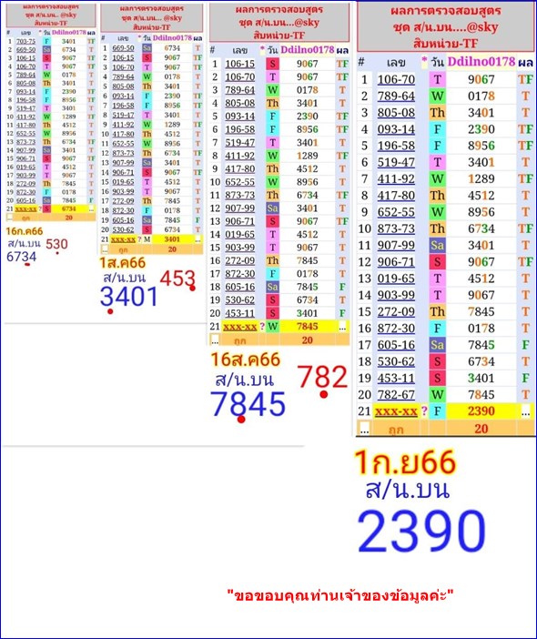 Mr-Shuk Lal Lotto 100% Free 01-09-2023 - Page 3 Iaga5310