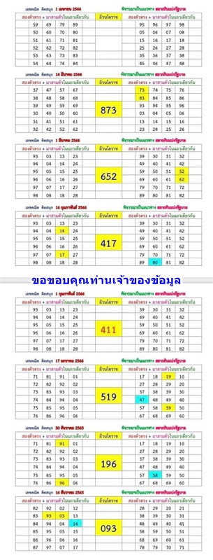Mr-Shuk Lal Lotto 100% Free 01-04-2023 - Page 4 Jb5v3910