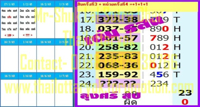 Mr-Shuk Lal Lotto 100% Free 01-02-2022 - Page 6 Kimkmc10