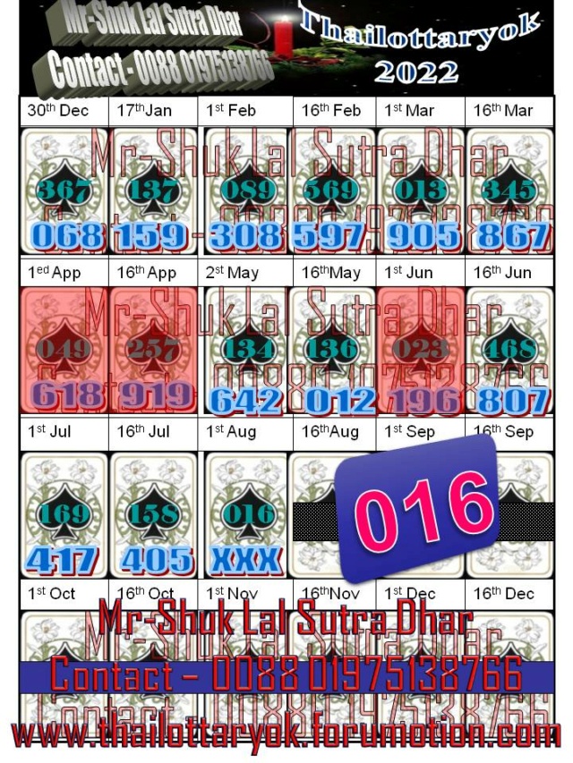 Mr-Shuk Lal Lotto 100% Free 01-08-2022 - Page 10 Maste258