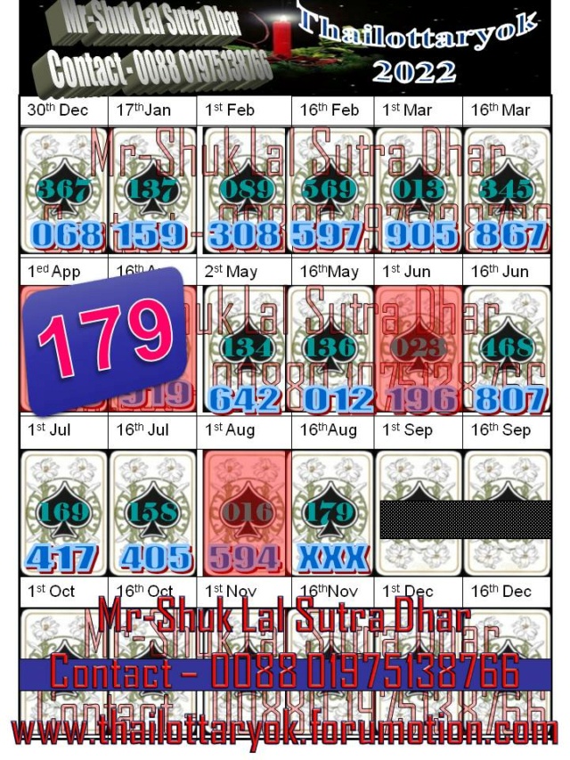 Mr-Shuk Lal Lotto 100% Free 16-08-2022 - Page 2 Maste260