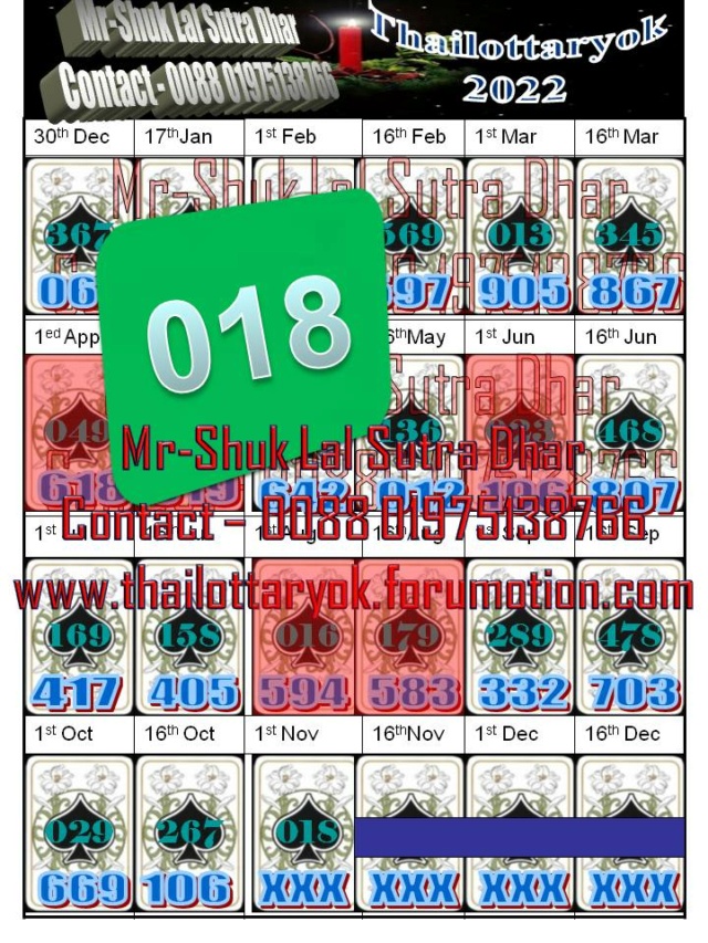 Mr-Shuk Lal Lotto 100% Free 01-11-2022 - Page 3 Maste272