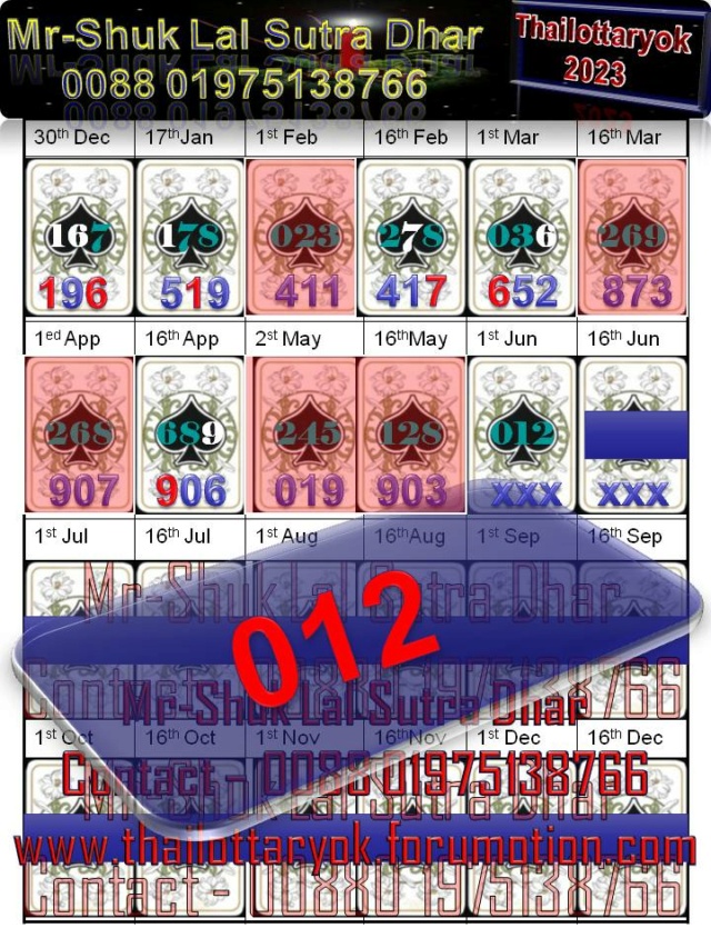 Mr-Shuk Lal Lotto 100% Free 01-06-2023 - Page 4 Maste325